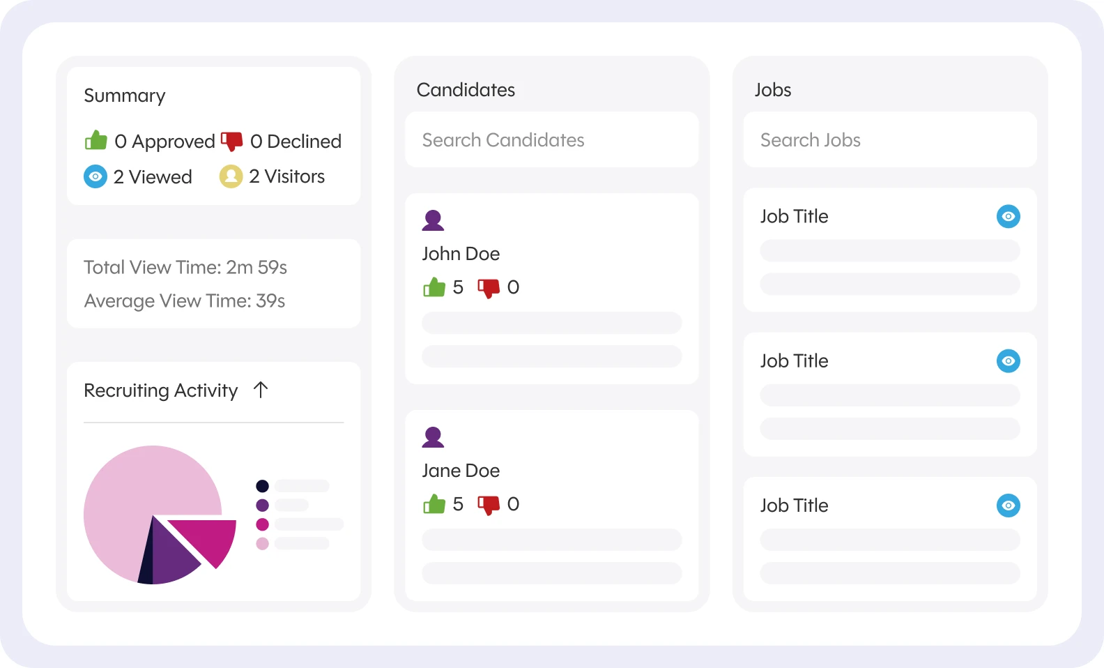 Real Time Visibility & Feedback Real Time Visibility & Feedback