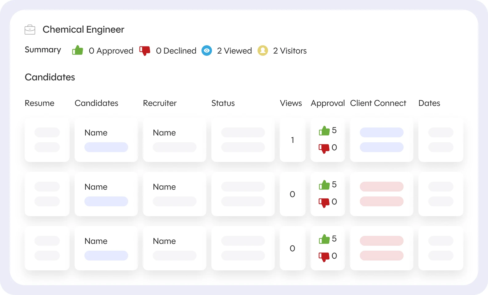 Streamlined Workflow and Automation Streamlined Workflow and Automation