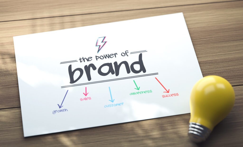 diagram "the power of brand" with arrows pointing to growth, sales, customer, awareness, and success. a yellow lightbulb sits beside it.